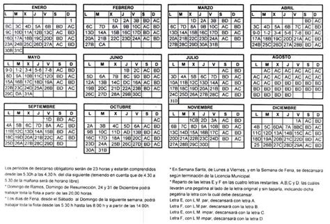 Calendario Descanso Taxi Sevilla 2021 Calendario Mar 2021