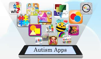 Education apps for adults and education apps for kids. Tips for iPad Use for Children with ASD | andrew4autism