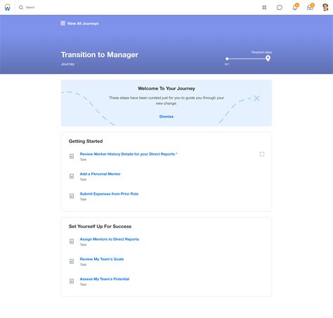 Workday Delivers Hyper-Personalized Employee Experiences With Solutions