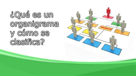 Escribir un relato corto es ameno, divertido, entretenido. ¿Qué es un organigrama y cómo se clasifica? - YouTube