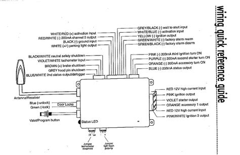 Bulldog Remote Start Wiring Diagram For A 1997 Chevy Suburban