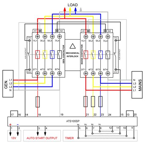 A wiring diagram or schematic is a visual representation of the connections the following reference sections provide installation documents and wiring diagram schematics for maglocks door access system components, kits and equipment. Automatic Transfer Switch Controller between mains and generator. AUTO start