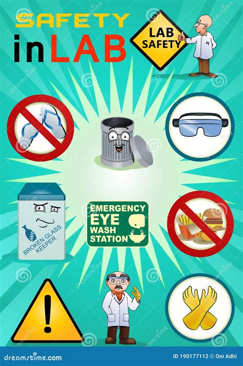 Laboratory Safety Symbols Cartoon Vector Cartoondealer Com