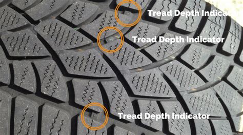 Why Tyre Tread Depth Is So Important Practical Motoring