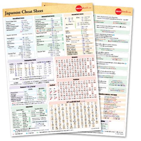 Verb Tense Chart Printable Japanese Cheat Sheet