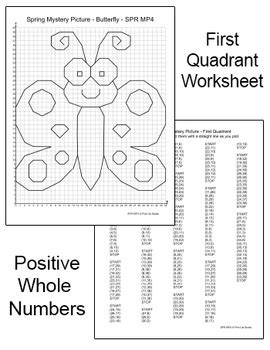 ● the region xoy is called the i quadrant. Coordinate Graphing Summer Butterfly Ordered Pairs Mystery ...