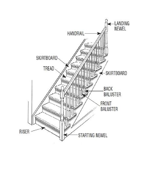 Stair Pdf