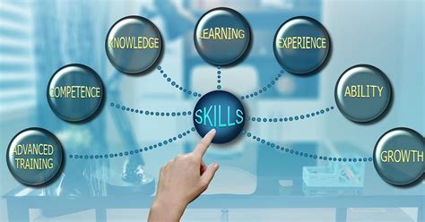 The Importance Of Learning New Technical Skills