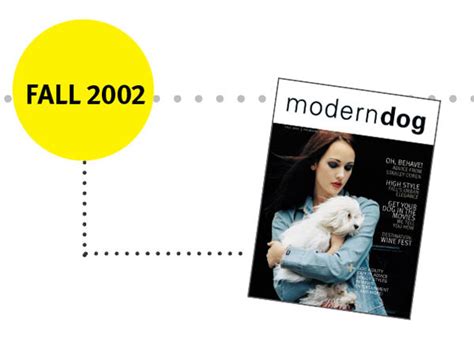 20 Years Of Modern Dog A Visual Timeline Modern Dog Magazine