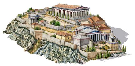 Acropoli Di Atene Lessons Blendspace