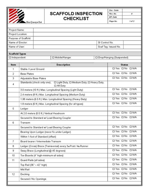 Scaffold Inspection Checklist Scaffolding Transport