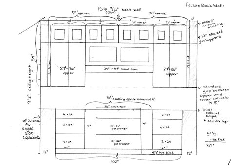 The standard height for upper cabinets has changed somewhat over the years. Standard Kitchen Cabinet Height Design - Loccie Better ...