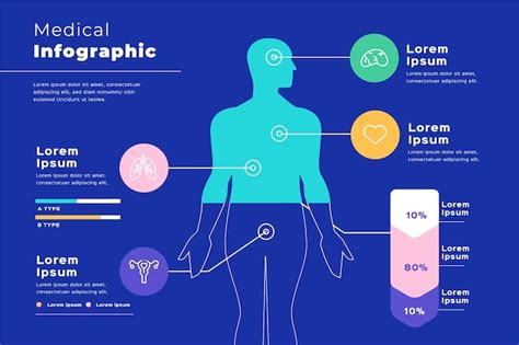 Free Vector Flat Design Of Medical Infographics
