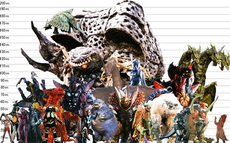 Kong's size in the upcoming movie, godzilla vs kong, is the number one topic among the fans of both iconic monsters. Ultraman VS Kaiju Size comparison | Kaiju, Halloween ...