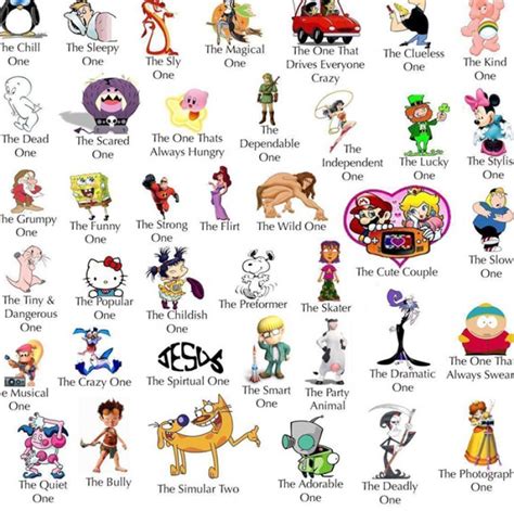 Cute Cartoon Characters Names Take A Look At These 10 Names And Find