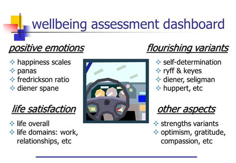 Psychotherapy And Positive Psychology The Assessment Dashboard Good