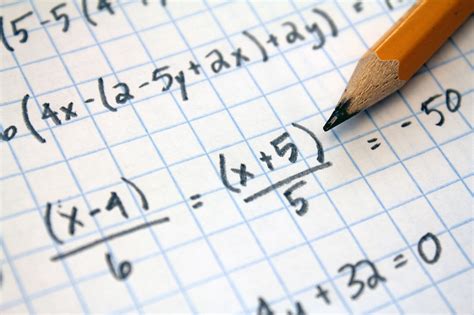 Simply Mathematical Basic Algebra Rules For Beginners
