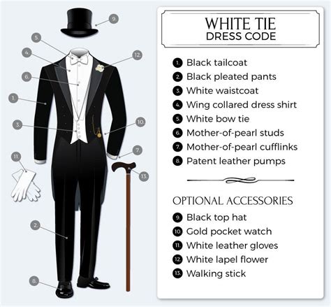 For a bit of insight, we turned to famed fashion. Formal White Tie Dress Code | Dress codes, Women's white ...