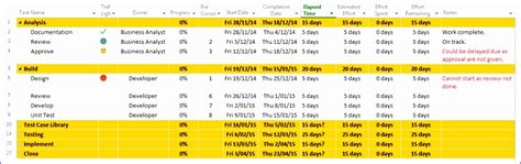 12 Project Status Report Excel Template Excel Templates Excel Templates