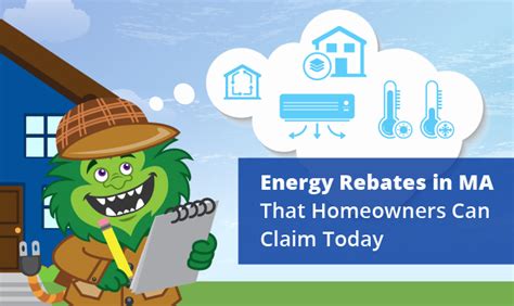 Energy Rebates For New Homeowners