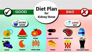 Kidney Stone Diet Best Food For People With Kidney Stones Just Credible
