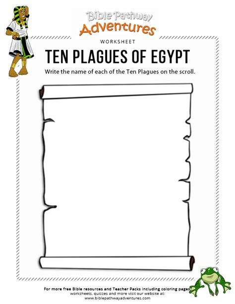 Ten Plagues Of Egypt Bible Pathway Adventures