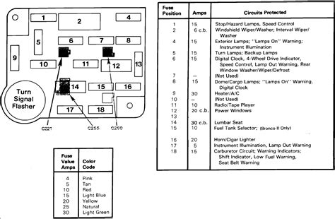 [RZ_9298] 87 Ford Bronco Fuse Box Schematic Wiring