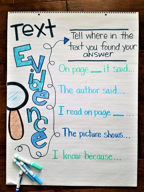 ️text Evidence Worksheet 2nd Grade Free Download