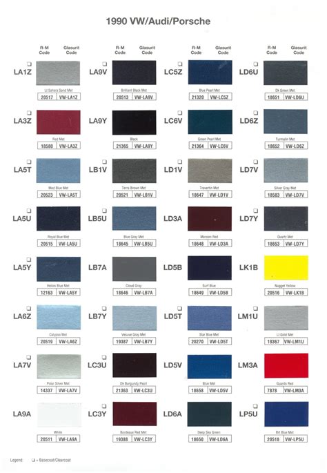 Porsche 911 Paint Color Chart