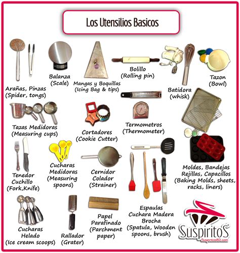 En muchas ocasiones sin ellos no sería posible. Utensilios Básicos en Repostería - SuspiritosRD