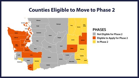 The wa government has declared a state of emergency for western australia. 10 more counties in Washington can apply for Phase 2 of ...