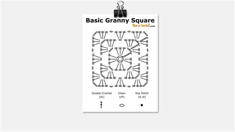 granny square crochet pattern diagram easy to read this is crochet