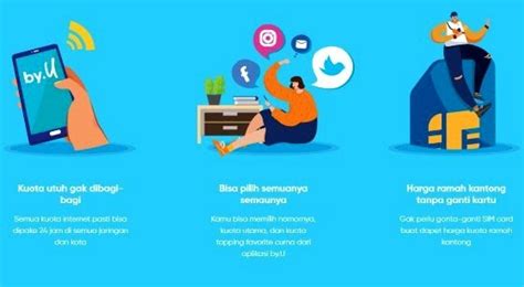 Cara Ubah Apn Di Modem Huawei / Tutorial Lengkap Cara Setting Mengatur Modem Di Pulpstone Openwrt