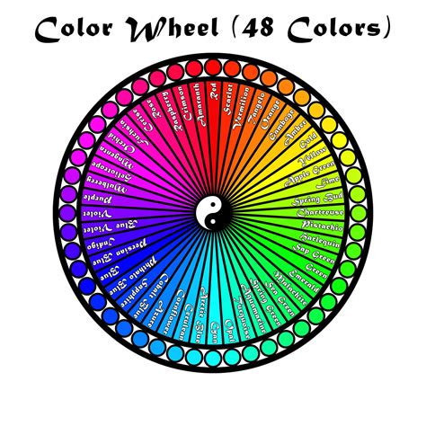 Endless free color combinations, working from any base color. The Color Wheel- 48 colors Rainbow by Otipeps on DeviantArt