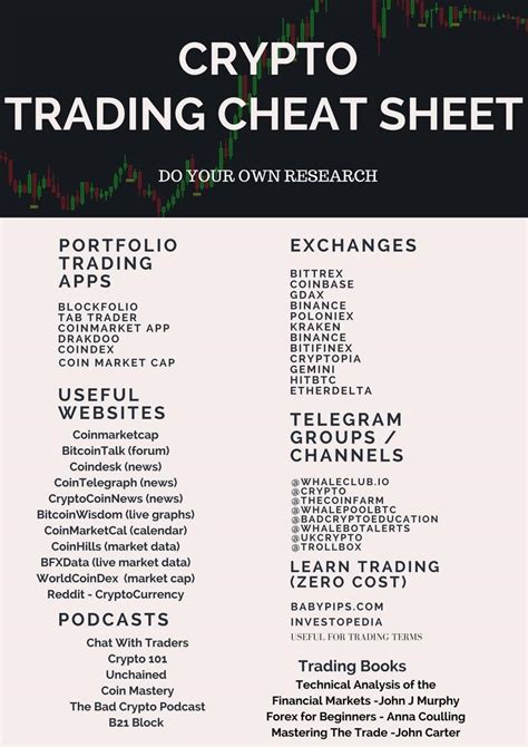 By best i mean safe and trustworthy, and purchased to store in electrum wallet, not coinbase et al. Best Bitcoin Trading Platform Reddit - Bitcoin Viewer