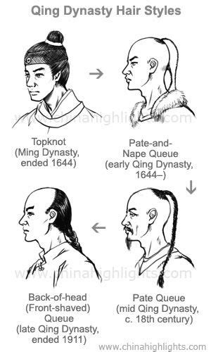Ancient Chinese Men Hair