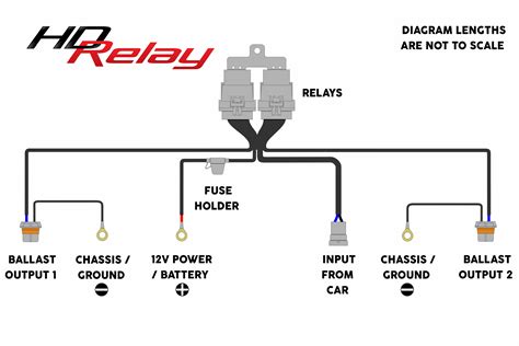 Hid Wiring Diagram With Relay Free Wiring Diagram