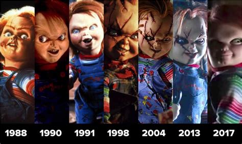 The Evolution Of Chucky Told Animated Horror Amino