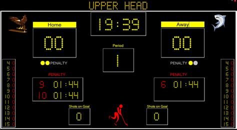 Hockey Scoreboard Eguasoft Hockey Scoreboard Apps For My Pc