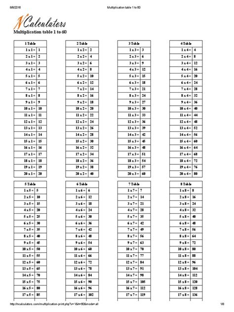 Multiplication Table 1 To 60