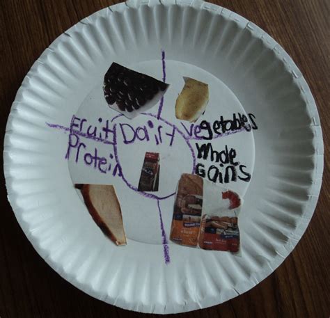 The usda does not endorse any products, services. Learning and Teaching for Life: Food Groups