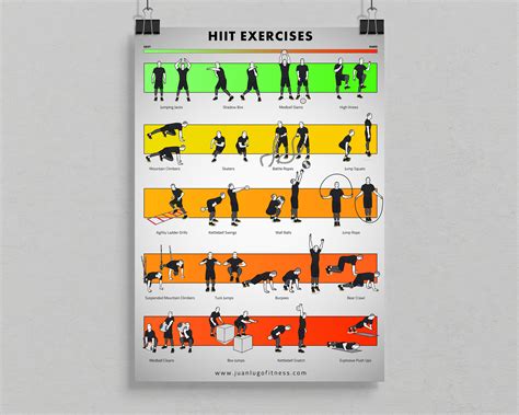 Hiit Workout Poster Printable X Lupon Gov Ph