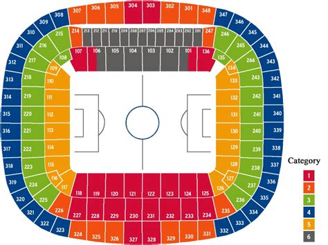 Bayern Munich vs Benfica | UEFA Champions League | Fanatic Sports Travel