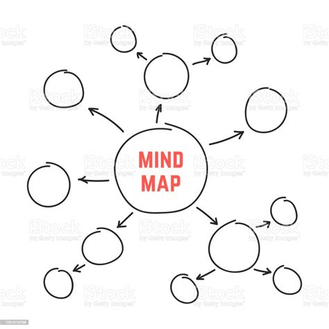 Simple Black Hand Drawn Mind Map Stock Illustration Download Image