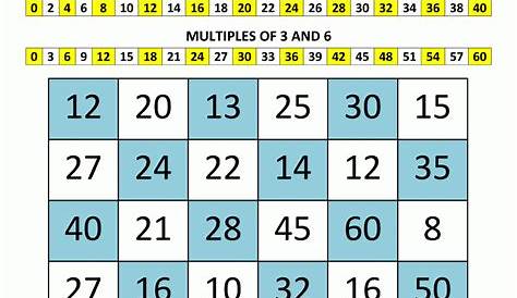 Printable Multiplication Games For 3Rd Grade – PrintableMultiplication.com