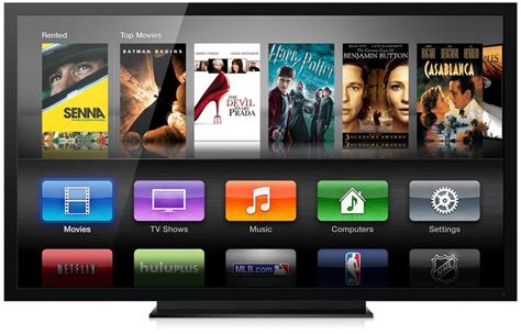 Smart Tv Adoption Growing Rapidly Market Ripe For Apple Itv Mac Rumors
