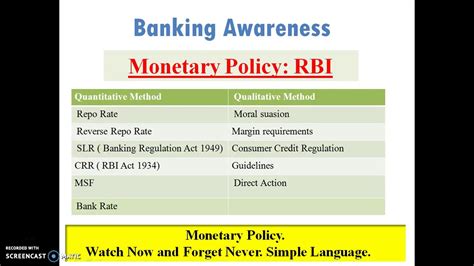 Rbi Bank Rate System Ll Monetary Policy Of India In Detail Important For Banking Exams Youtube