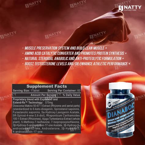 Dianabol® Natural Steroidal Product Natty Superstore