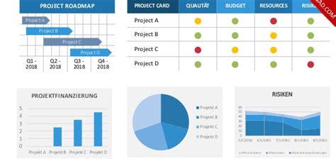 Best Project Progress Report Template Excel