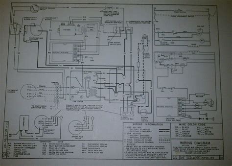 Harley davidson wheel assembly diagram. Have 25+ year old Rheem forced air gas furnace. It heats ...
